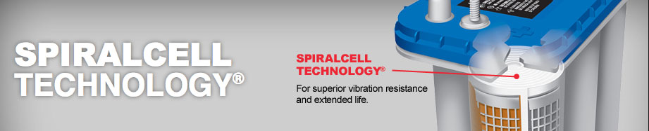 spiralcell-banner